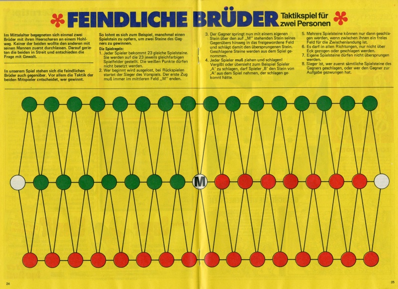Datei:1980-06 BB Spiel Feindliche Brüder.jpg