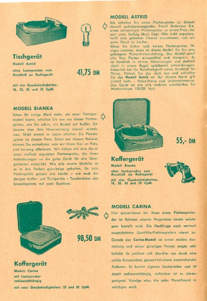 Datei:Beilage FF 309 b.jpg