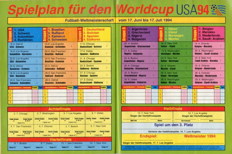 Datei:FFSH 1994-01 Ferien.jpg